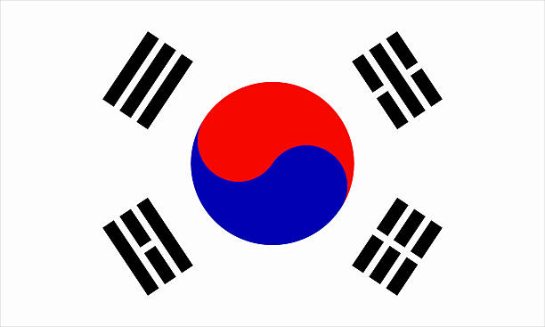 Korece Çeviri